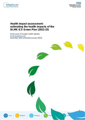 Health impact assessment BLMK Green Plan