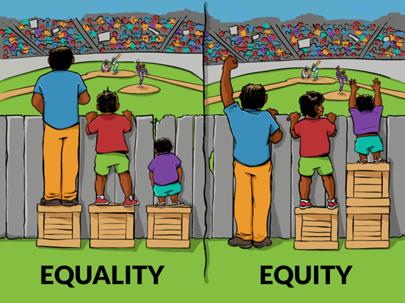 Equality vs Equity graphic of people